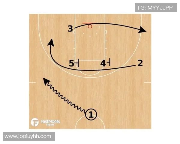南京足球队在邀请赛中的战术表现分析与总结